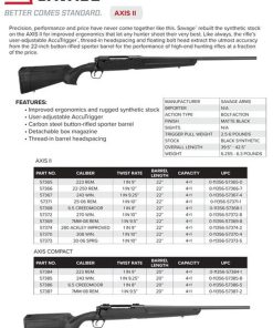 Savage AXIS II 25-06 Rem, 22" Barrel, Black, 4rd Synthetic Stock Black, 4rd