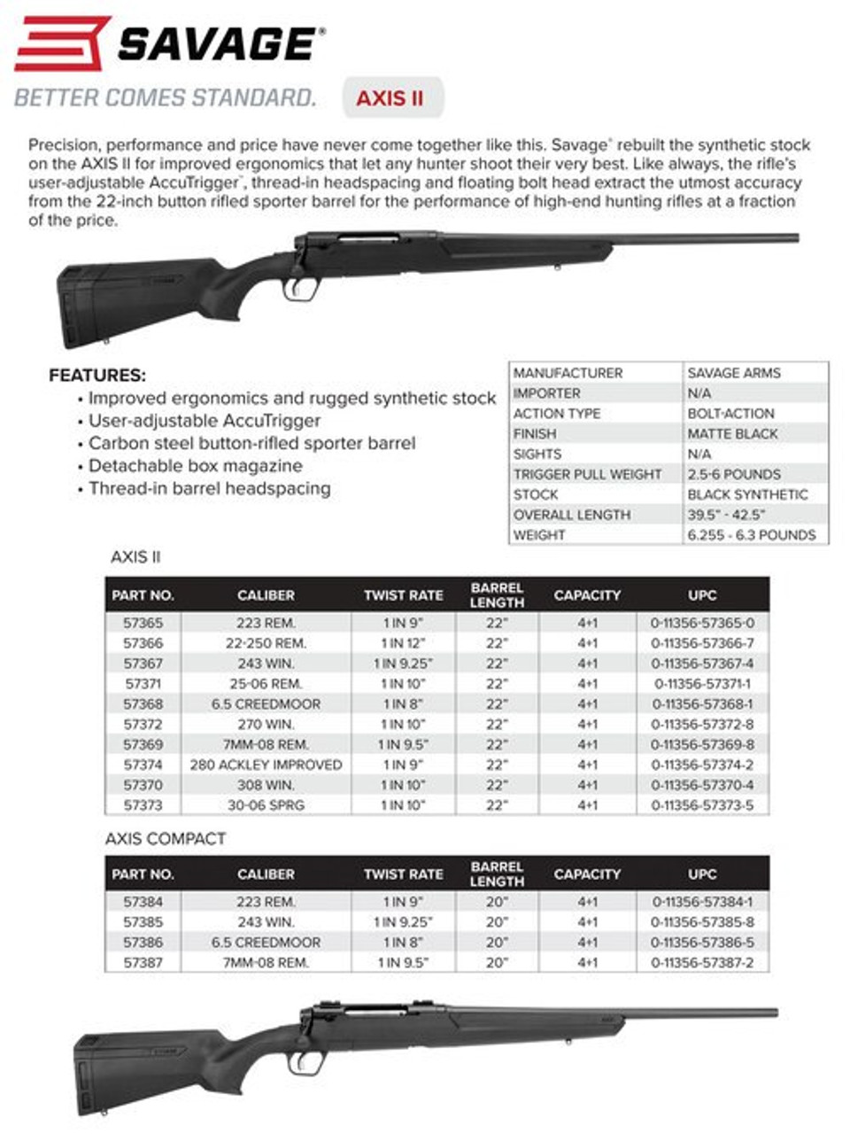 Savage AXIS II 25-06 Rem, 22" Barrel, Black, 4rd Synthetic Stock Black, 4rd Savage AXIS II 25-06 Rem, 22" Barrel, Black, 4rd Synthetic Stock Black, 4rd