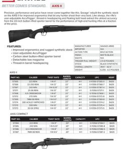 Savage AXIS II Compact 223 Rem, 20" Barrel, Black, 4rd Synthetic Stock Black, 4rd